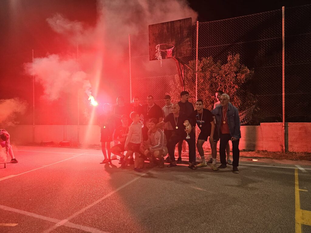 supici